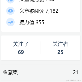 小白菜的编程日记于2021-07-30 15:49发布的图片