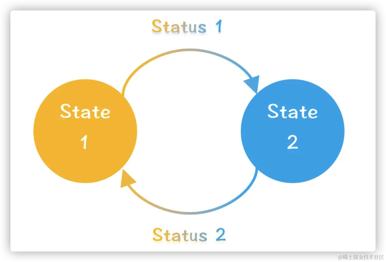 Pasted image 20231123164709.png