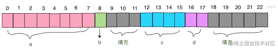 Screenshot 2021-08-01 at 18.32.30.png