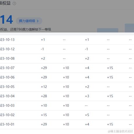 易墨于2023-10-16 20:03发布的图片