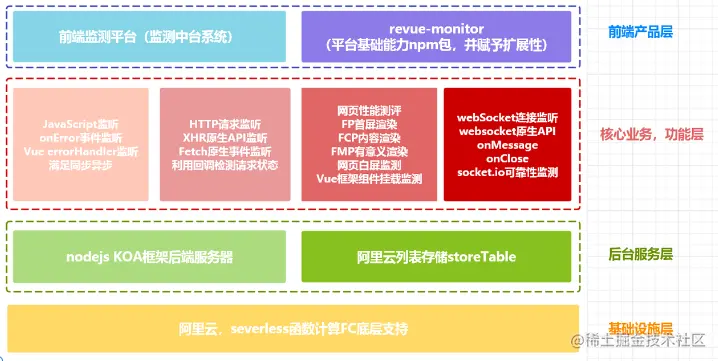 截屏2022-09-17 下午11.42.51.png