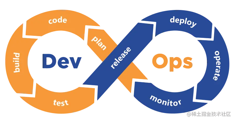 10.DevOps.png