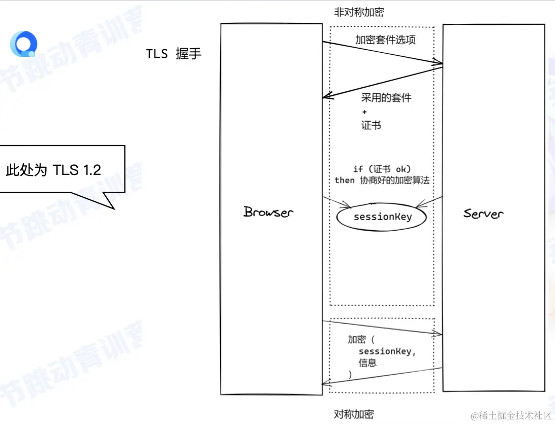 截屏2022-08-01 20.18.41.png