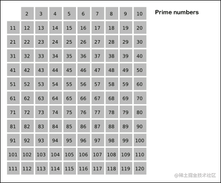 重学操作系统 1 掘金