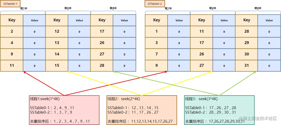 Merge3.png