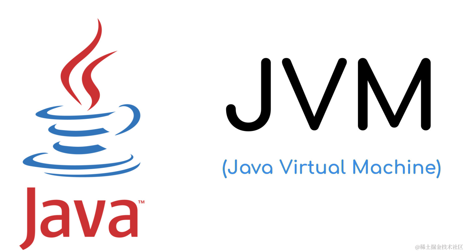 JVM