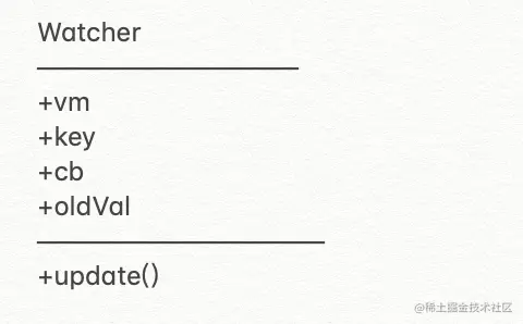 屏幕快照 2021-03-30 下午8.12.20.png
