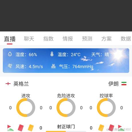 PP_1024于2022-11-21 19:54发布的图片