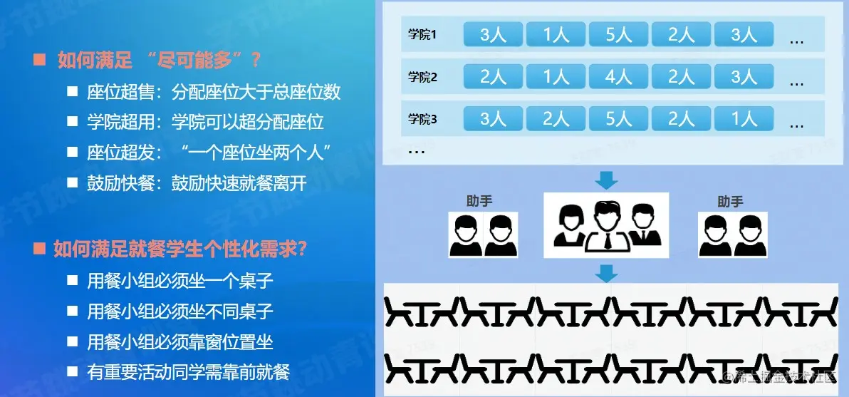 屏幕截图 2022-08-15 174122.jpg