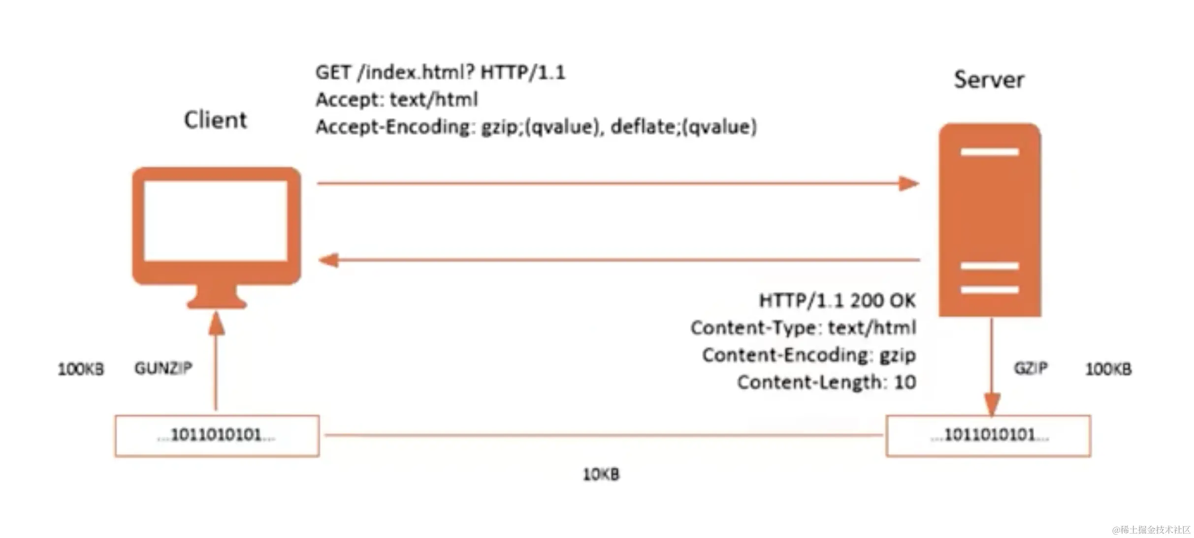 截屏2023-09-30 下午1.50.35.png