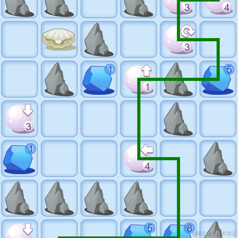 ENothing于2021-10-21 13:09发布的图片