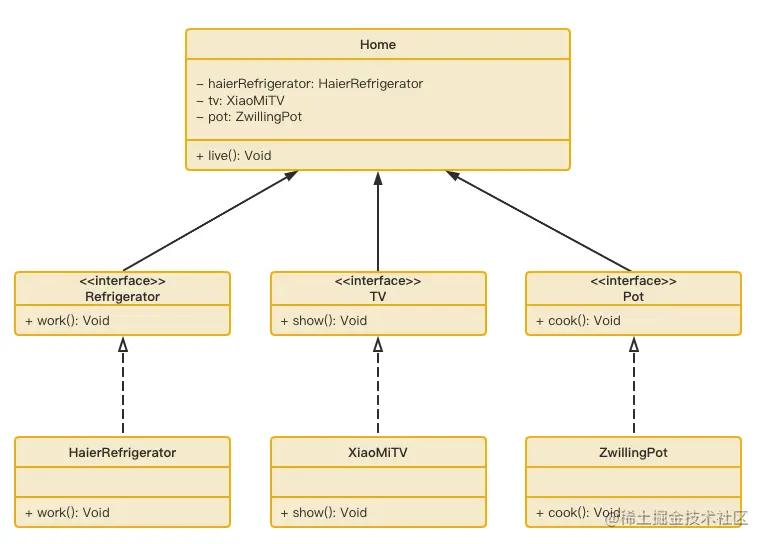 截屏2023-01-10 23.06.45.png