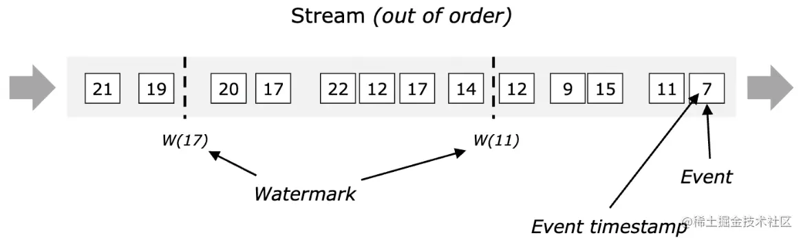 Screen Shot 2022-07-30 at 21.13.44.png