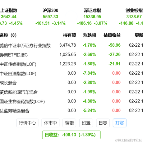 经典鸡翅于2021-02-22 18:20发布的图片