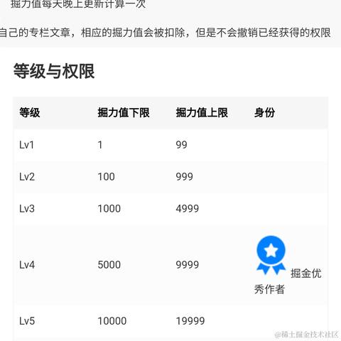 忆想不到的晖于2021-05-18 10:33发布的图片