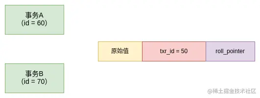 rc-readview1.png