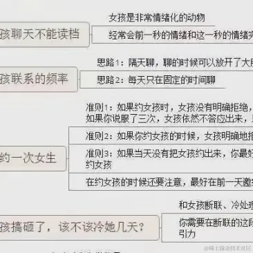 你在搞神魔恋于2023-05-25 16:14发布的图片