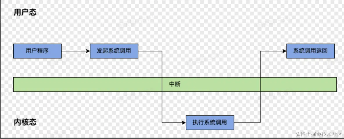 屏幕截图 2023-04-14 191242.png