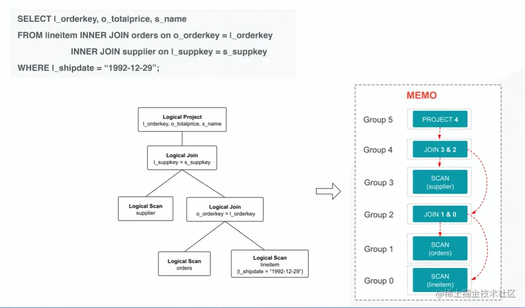 截屏2022-07-24 17.05.33.png