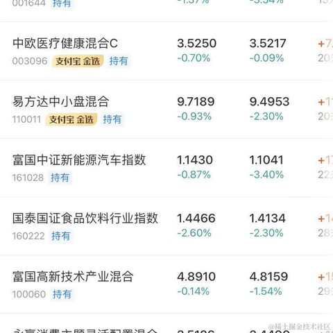 大耳朵兔兔于2021-01-11 17:57发布的图片
