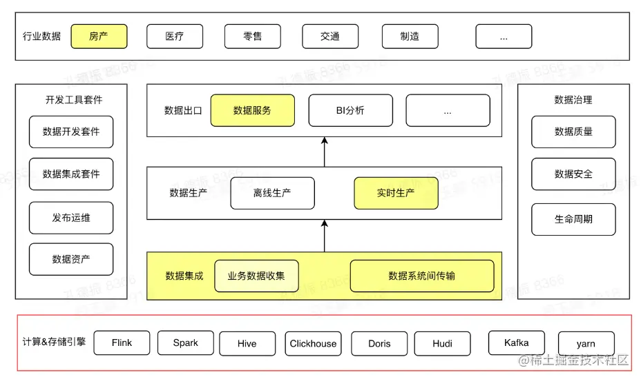 屏幕截图 2022-08-17 212559.png