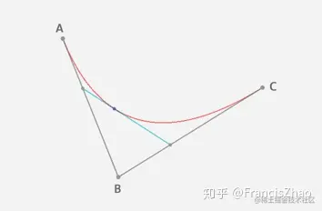 二阶4.jpg