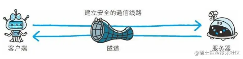 tunnel.png
