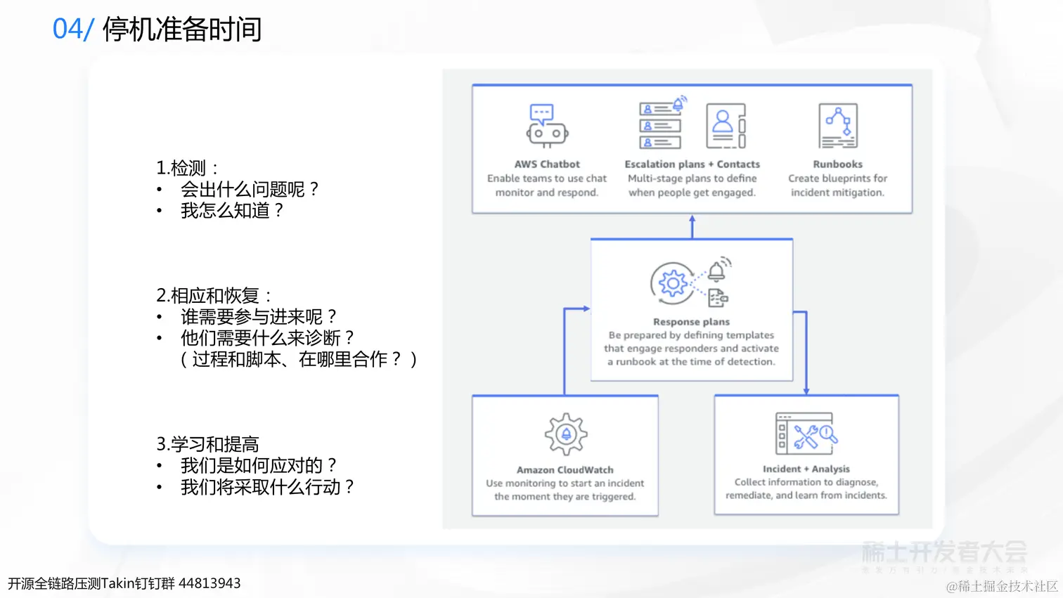 0723 稀土 业务背后的架构演进-杨德华（终版）_51.png