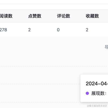 hunterXYZ于2024-04-29 11:28发布的图片