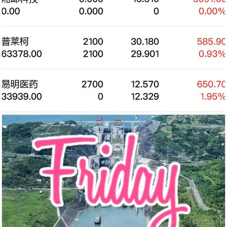 已注销于2022-11-18 11:26发布的图片