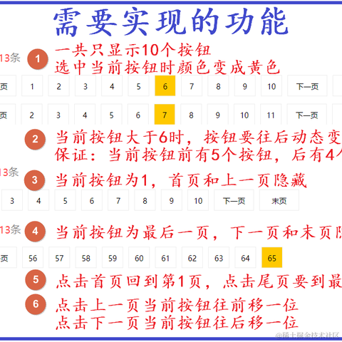 刘小爱于2020-08-01 07:52发布的图片