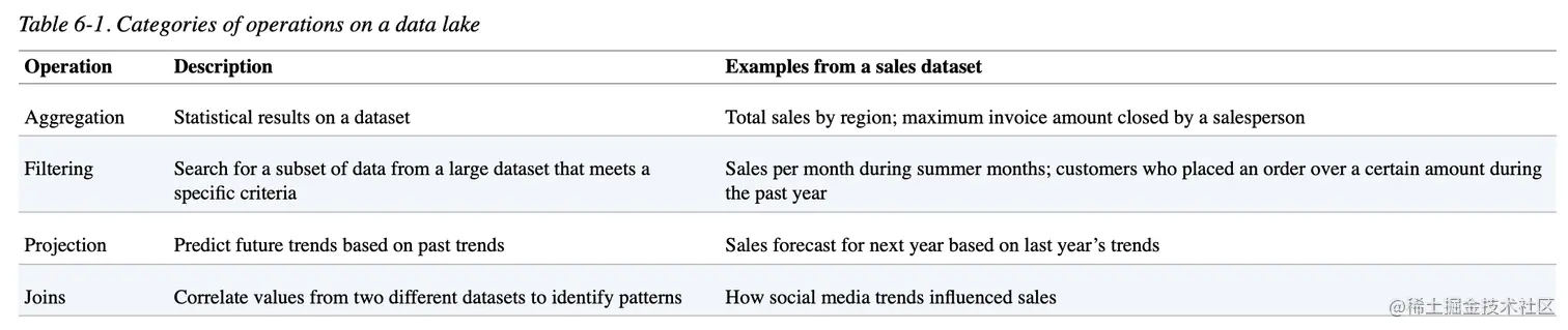 截屏2023-05-24 10.25.22.png