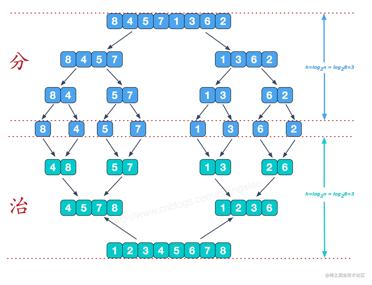 BA0D2CBA-2162-4BA2-A63E-E701D3C8E9C2.png