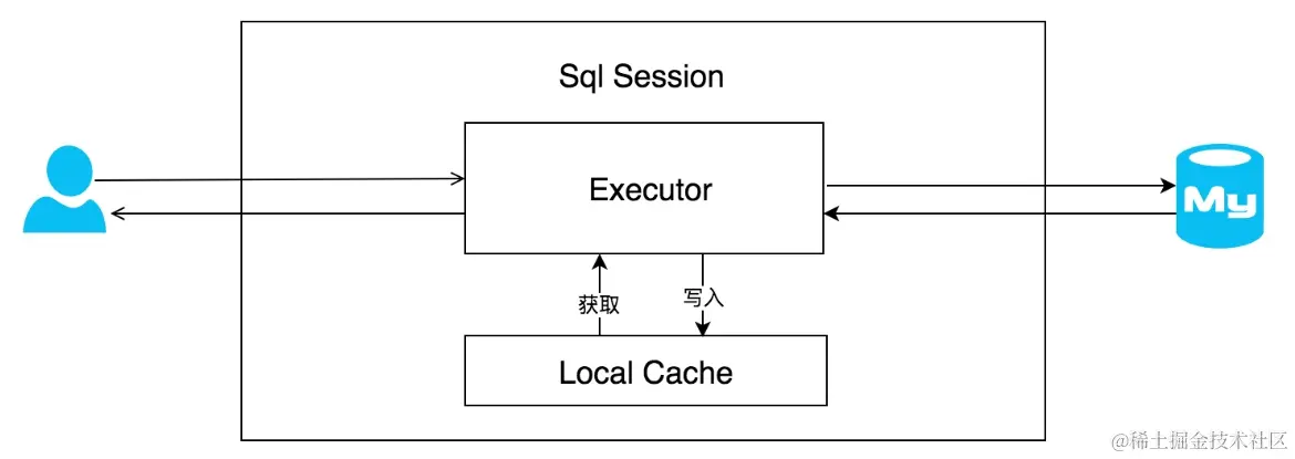 image-20220902161355546.png