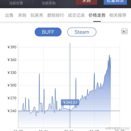 感觉有然比在身上爬于2022-11-19 08:25发布的图片
