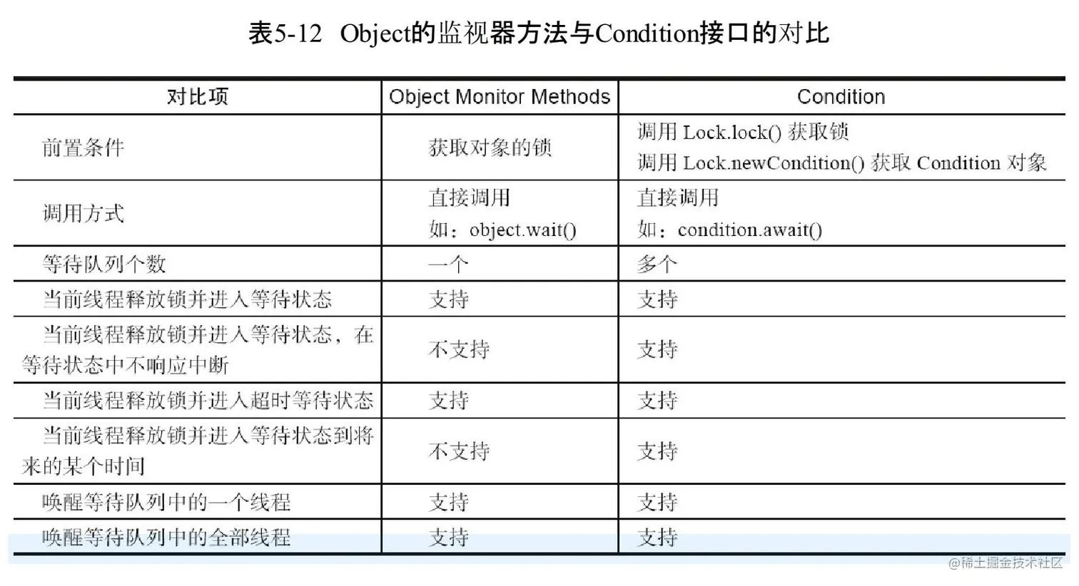 qq_pic_merged_1659863957360.jpg