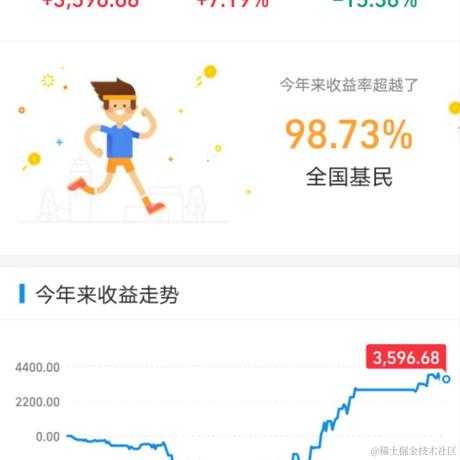 星光Z于2022-08-23 14:15发布的图片