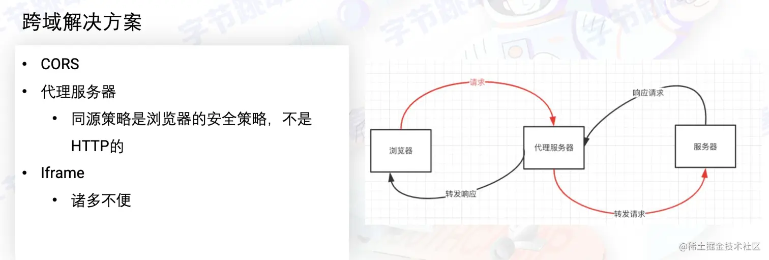 截屏2022-08-02 11.52.36.png