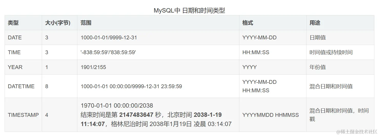 屏幕截图 2023-04-20 162634.png