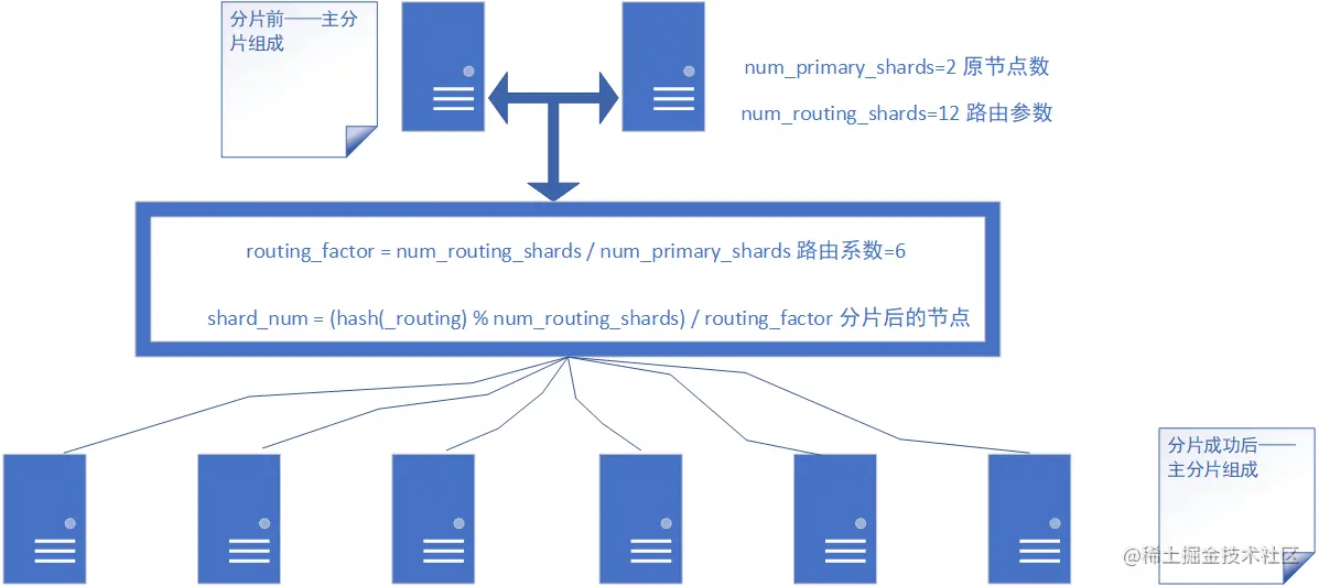 绘图1.png