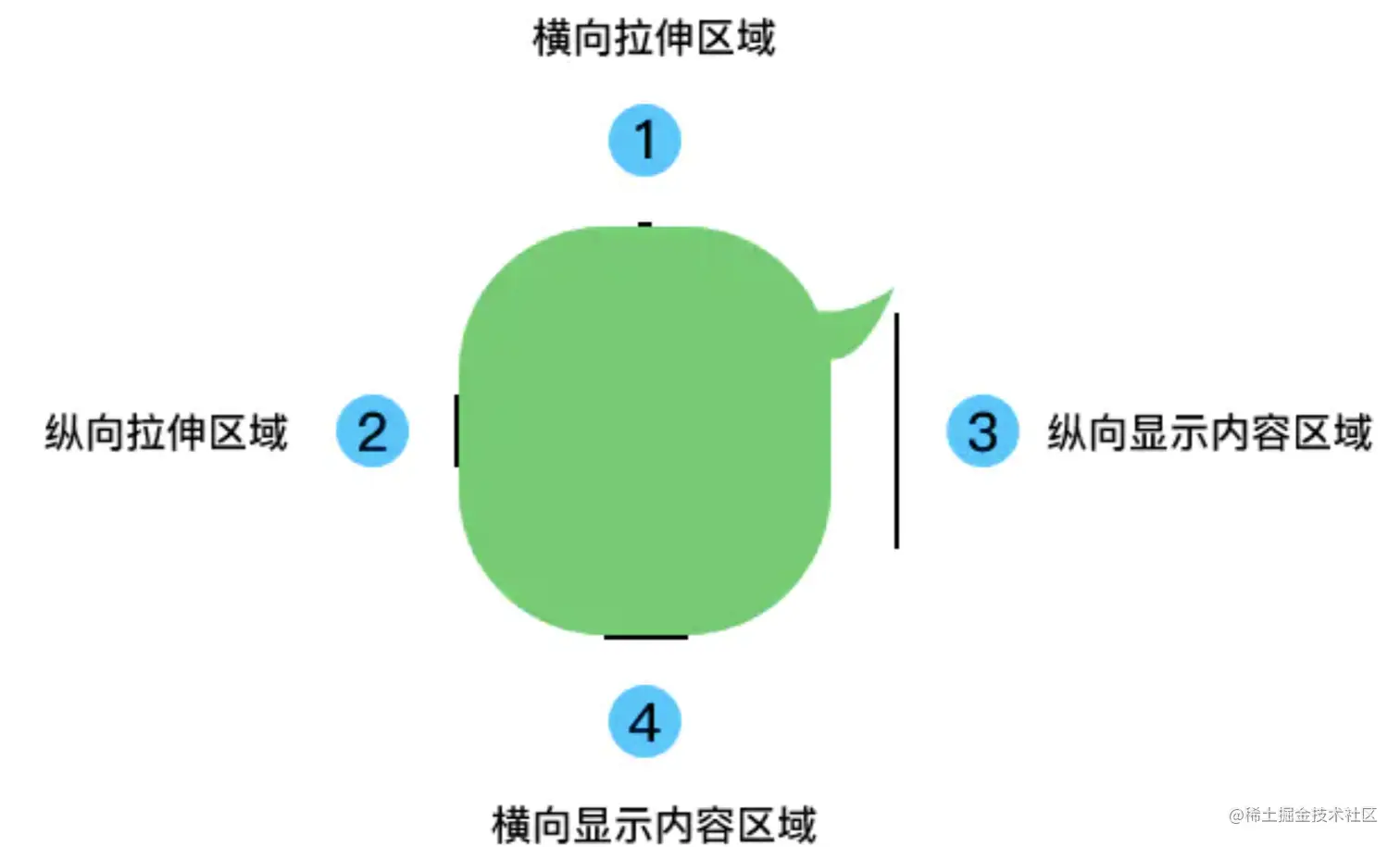 屏幕快照 2021-06-12 下午10.17.41.png
