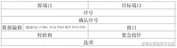 截屏2022-12-24 20.50.47.png