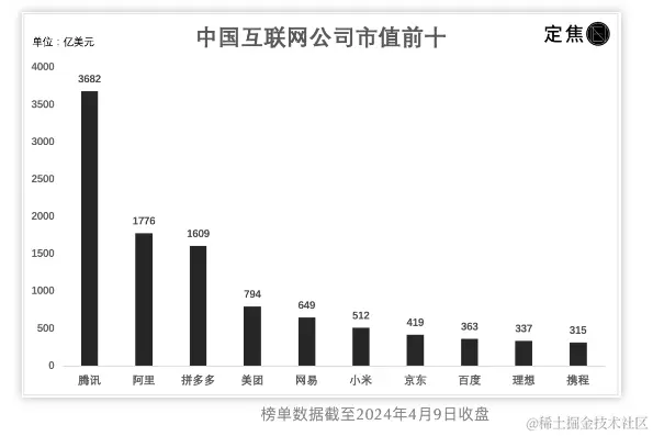 截屏2024-04-15 08.22.54.png