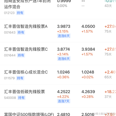 hoongbin于2021-07-13 15:08发布的图片