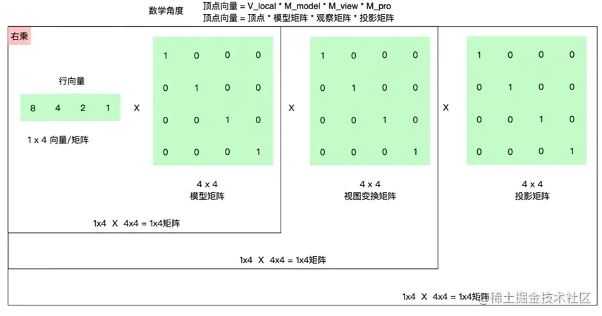 数学角度右乘.webp
