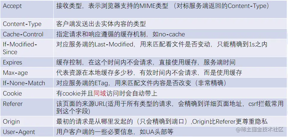 屏幕截图 2022-08-07 224143.png