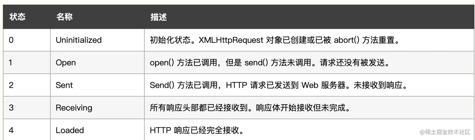 截屏2021-04-22 23.53.30.png