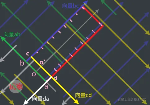 image-20210510211244670.png