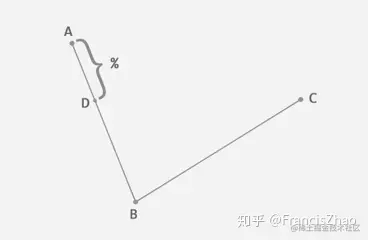 二阶1.jpg