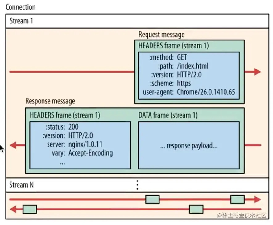 截屏2022-12-24 12.56.39.png